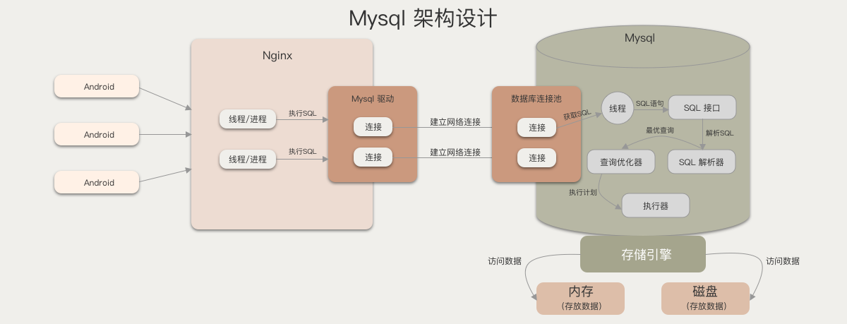 E2BBE89D-659C-4EC0-81E9-1B205F5EC868.png